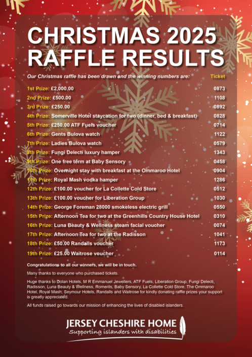 Christmas Raffle Results 2025 Christmas Raffle Results 2025
